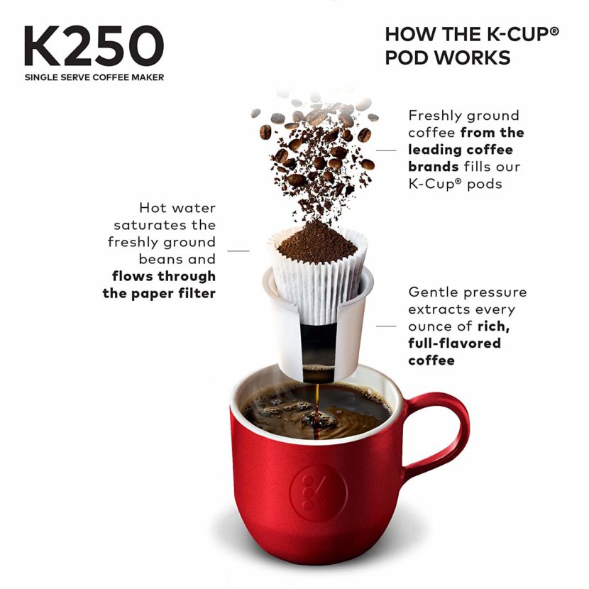 Keurig K250 Single-Serve Programmable Coffee Maker-Oasis