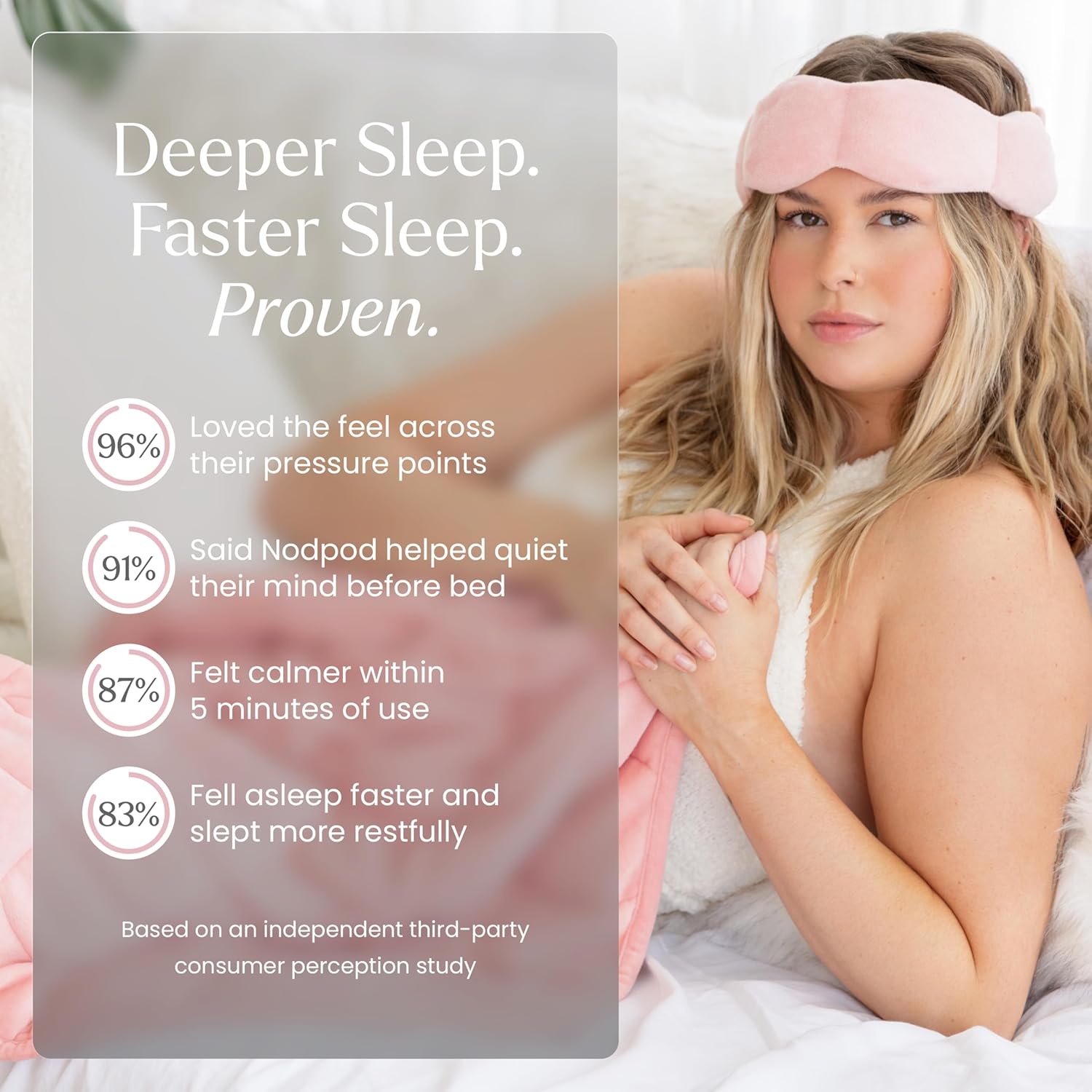 Nodpod Gentle Pressure Sleep Mask - Image 4